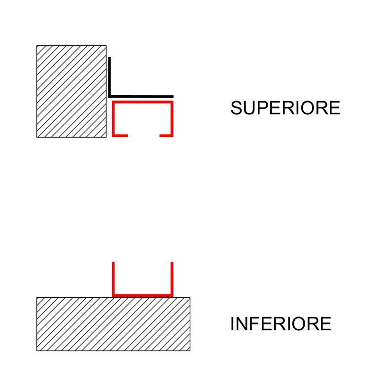 fissaggio inferriata oltre luce con angolare